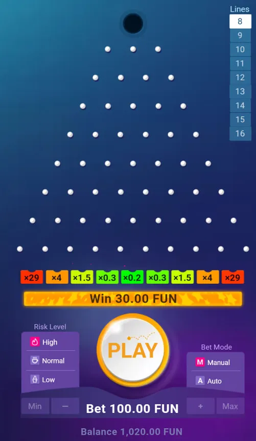 Strategia w Plinko — definicja i ograniczenia