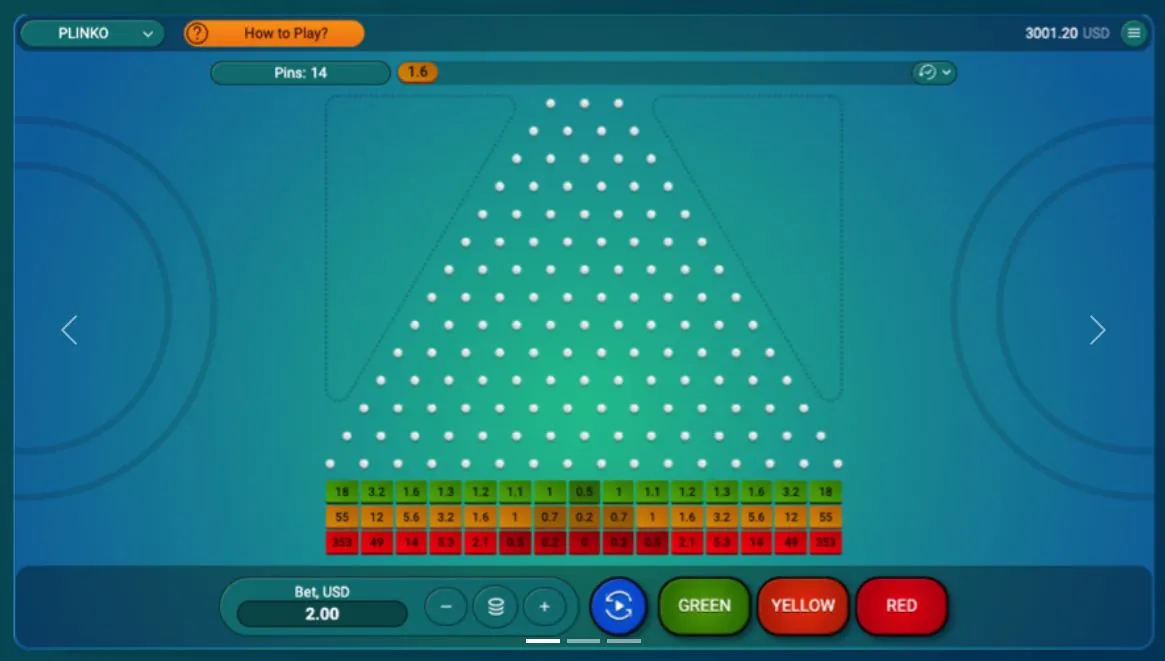 Wiodący dostawcy Plinko — przegląd portfolio