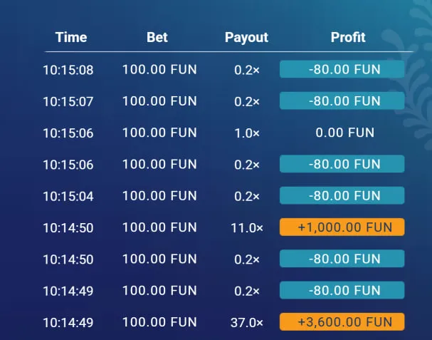 Plinko na iPhone — Safari i App Store